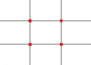 Siatka reguły trójpodziału, na czerwono zaznaczono "mocne punkty".