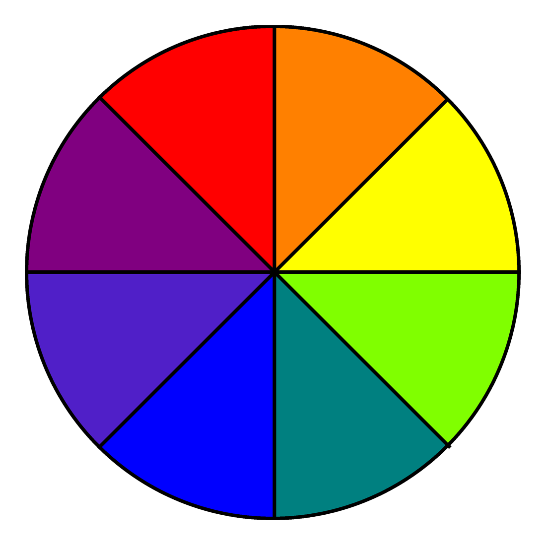 Kolor w fotografii – Koło kolorów (colour wheel)